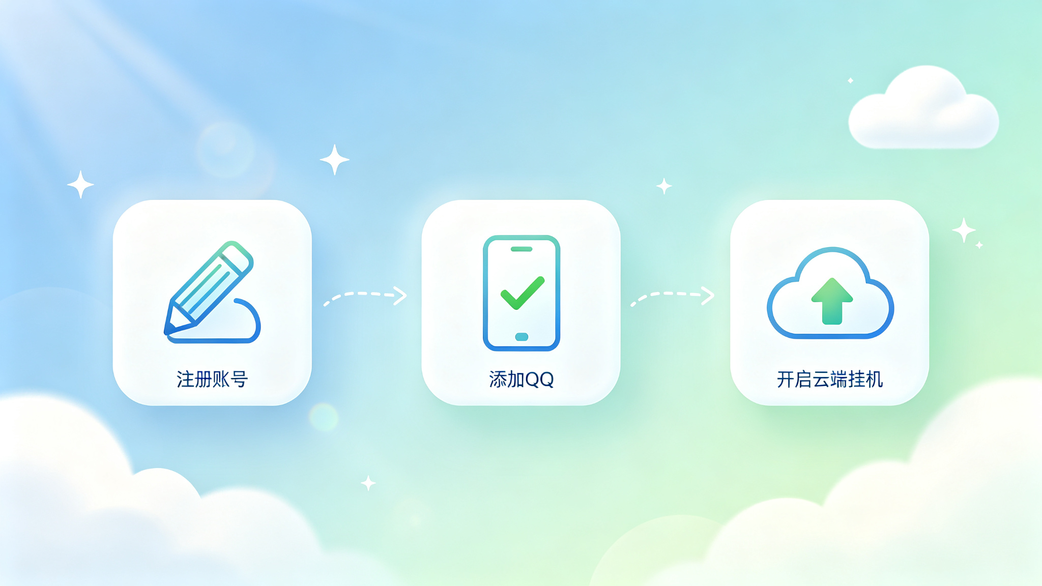 QQ云代挂三步开启云端挂机教程